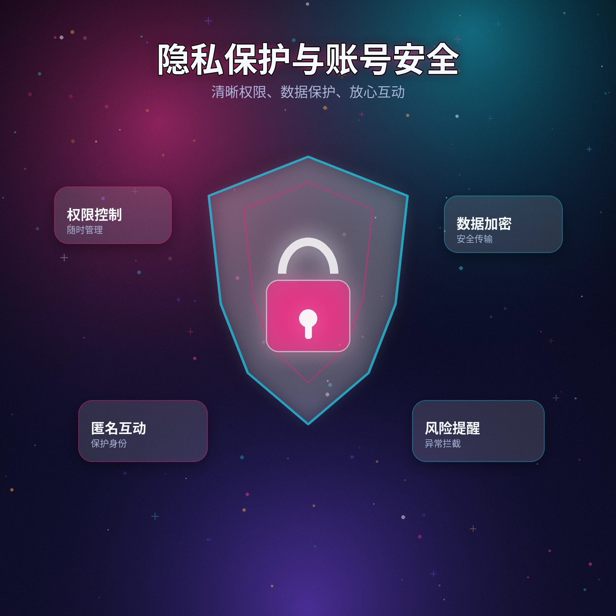 黑料网隐私保护与账号安全提示